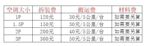 富阳空调移机及费用电话在哪里找